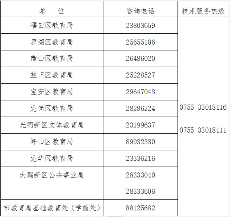 亲子教育规划：为孩子铺就未来之路
