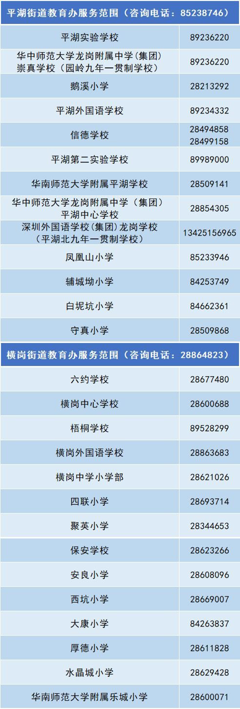 深圳教育咨询行业的转型升级案例分析