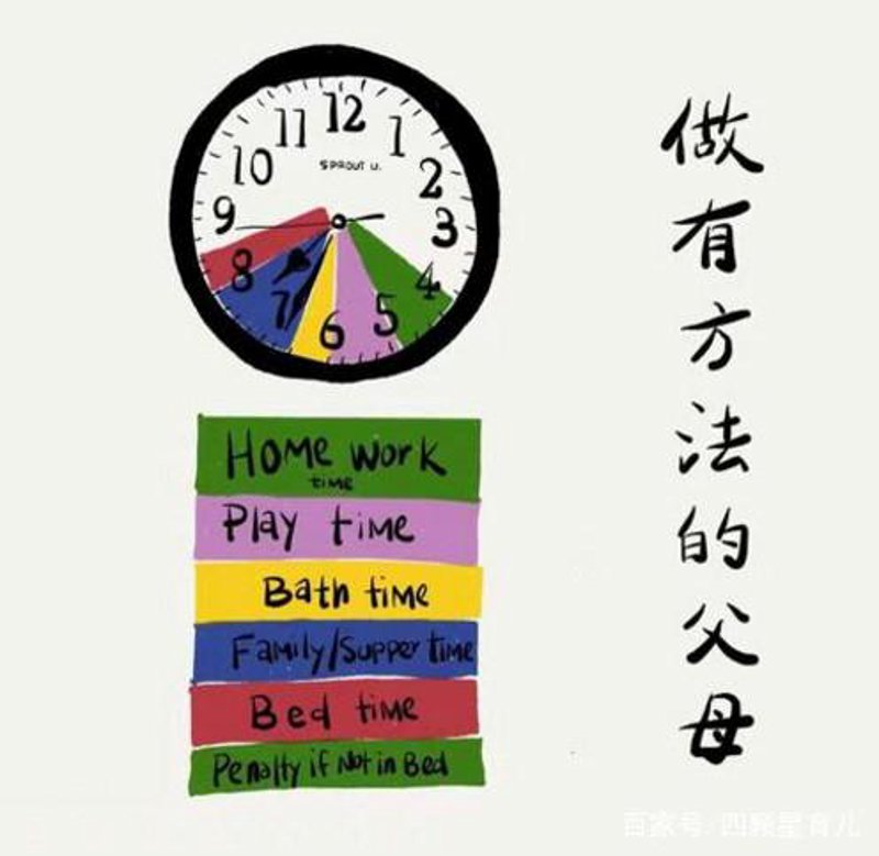 教育咨询公司如何巧妙运用关键词提升在线知名度