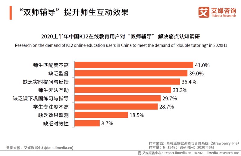 亲子教育规划：共筑未来梦想的基石