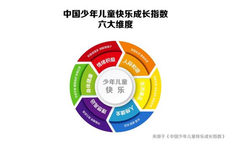 深圳教育咨询的最新动态与发展前景
